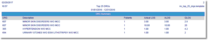 x_top_25_drg_summary
