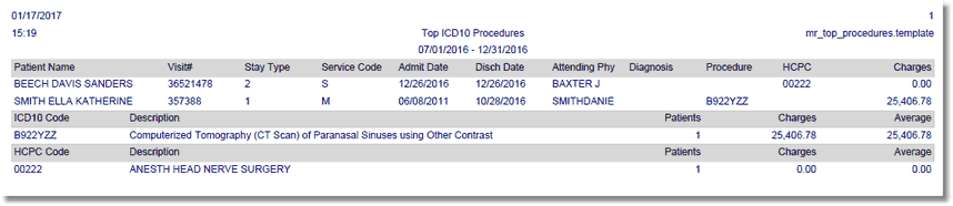 x_top_icd10_proc
