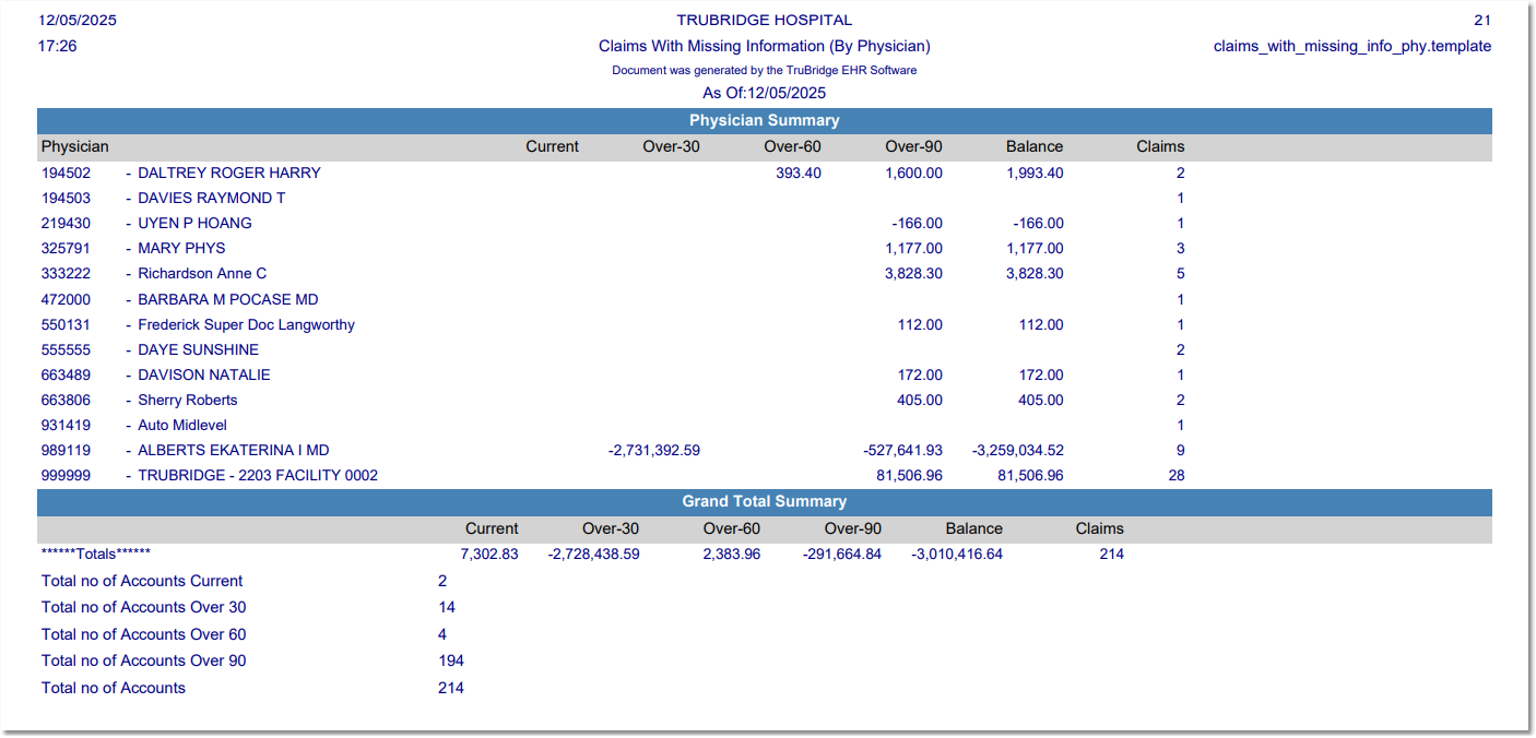 claims with missing phy total