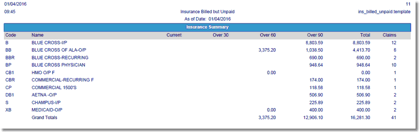 x_billed_but_unpaid_ins_sum1
