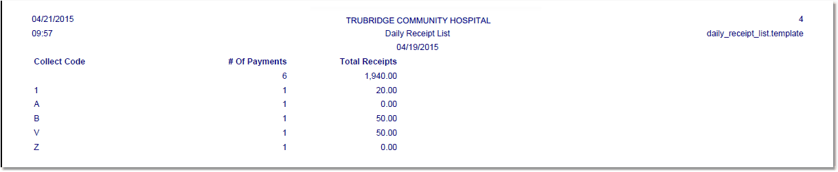 daily_receipt_list_collect_code_totals_rw