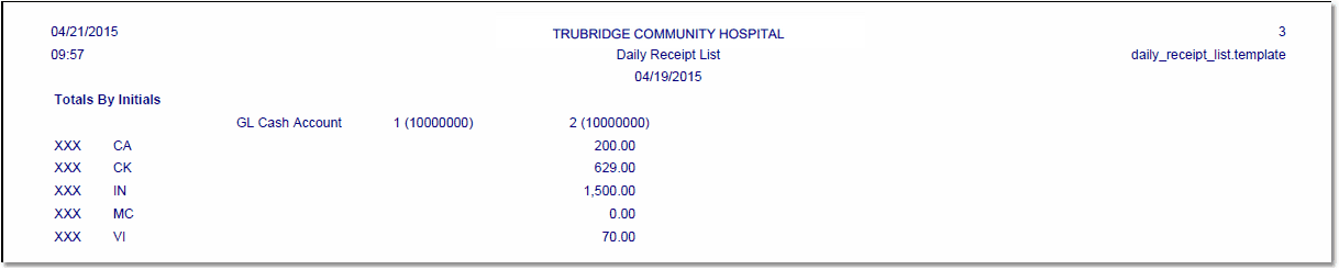 daily_receipt_list_initials_totals_rw