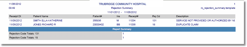 rejection_summary_report_rw