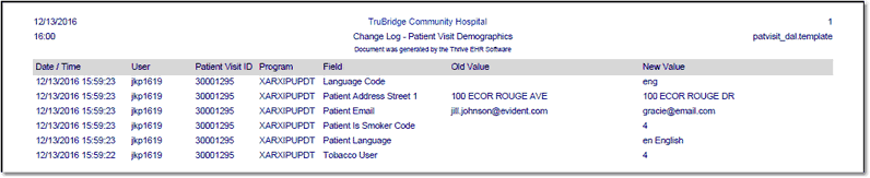 audit_log_patient_visit