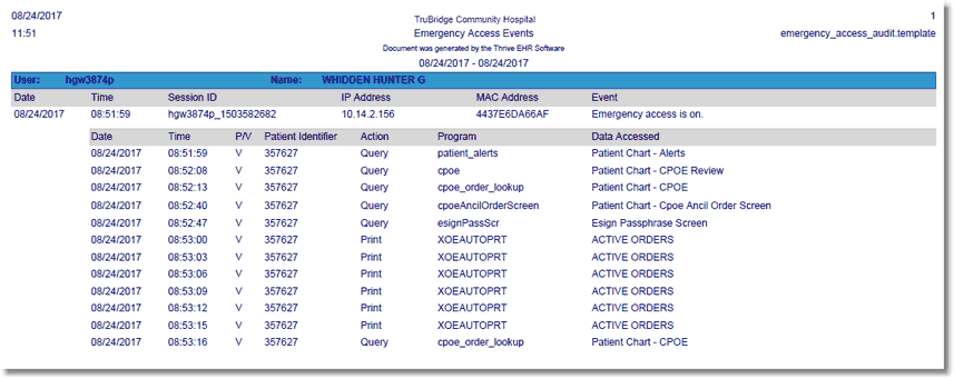 emergency_access_event_report