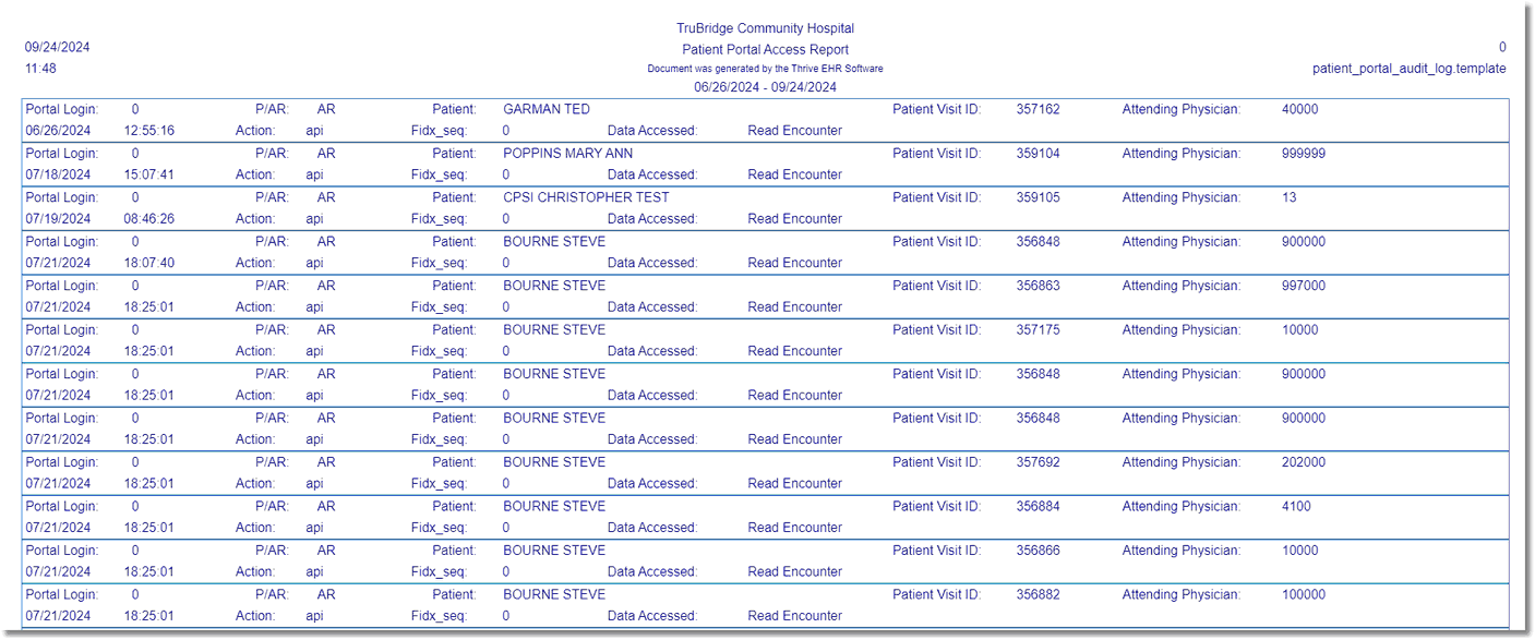 wc pt portal access report