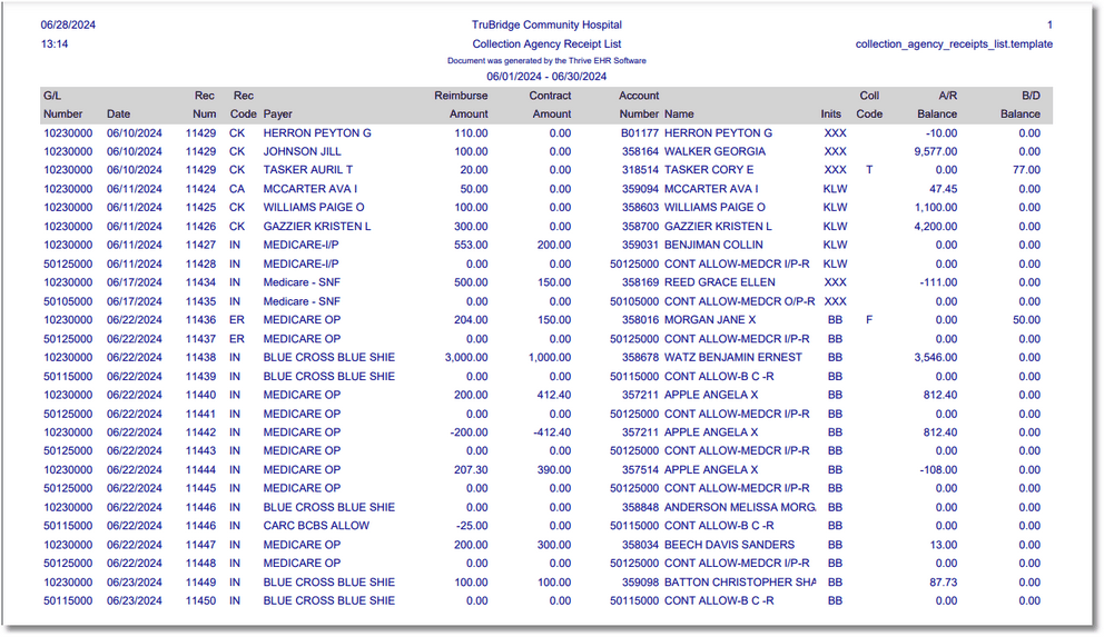 collection_agency_receipt_list_report_writer