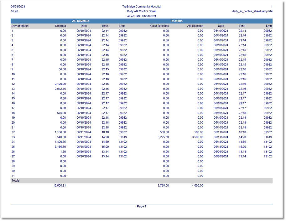 daily_ar_control_sheet