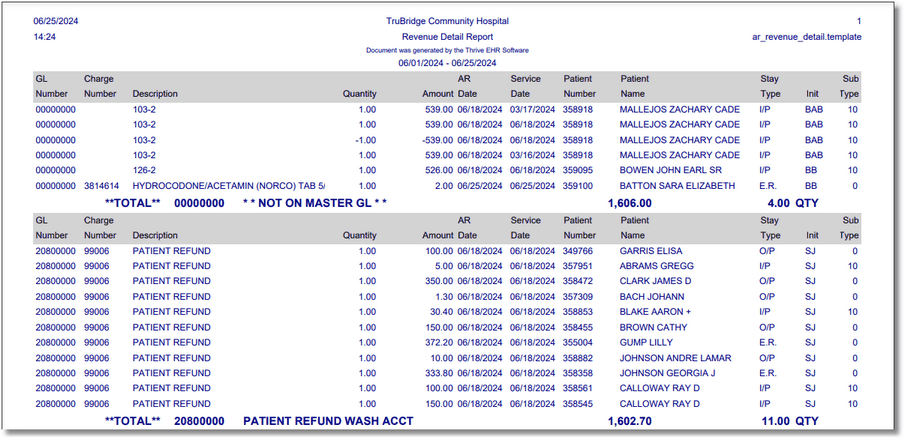 revenue_detail_report_rw
