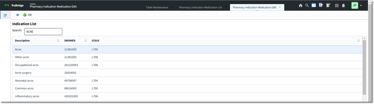 indication lookup