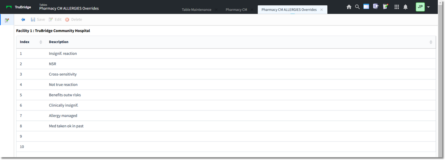 pharm_allergy_overrides