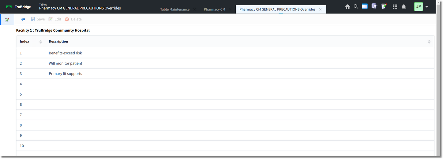 pharm_gen_precaution_or