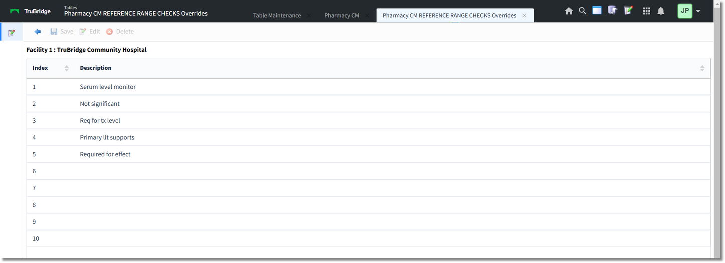 pharm_ref_range_or