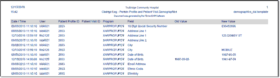 audit_log_person_profile_and_visit