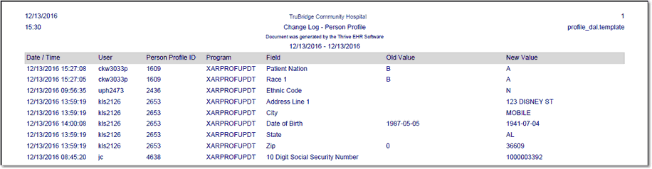 audit_log_person_profile
