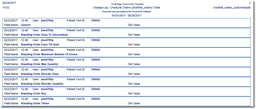 change_log_chartlink_orders_report
