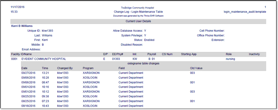change_log_login_maintenance_table