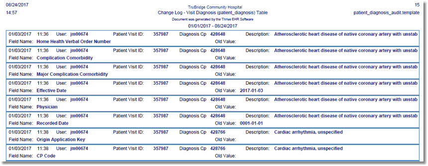 change_log_visit_diag_report