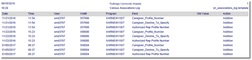 cn_association_log_rpt