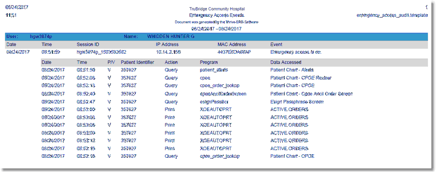 emergency_access_event_report