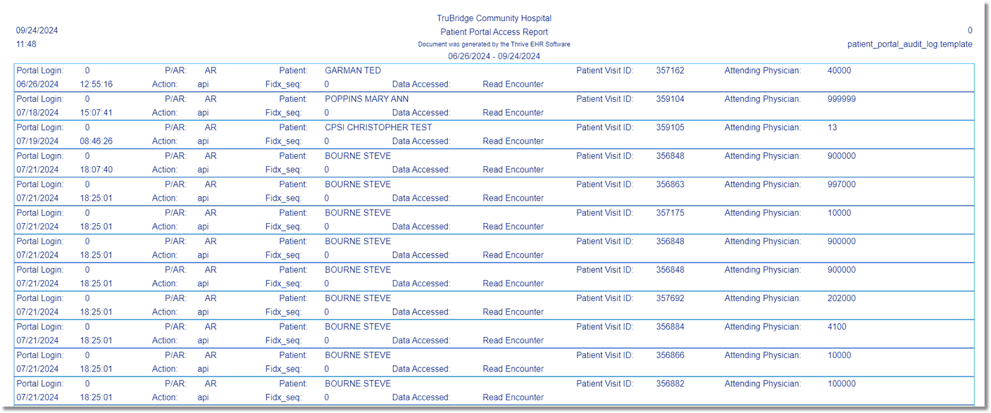 wc pt portal access report