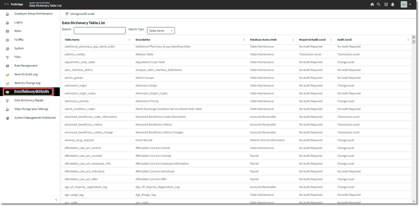 wc data dict table list