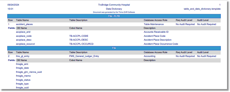 wc data dict report ex